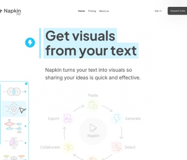 Napkin AI：文本转视觉工具，提升信息传达效率