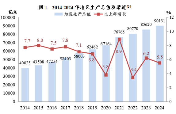 浙江:2024年集成电路产量305.6亿块,同比增长28.8%