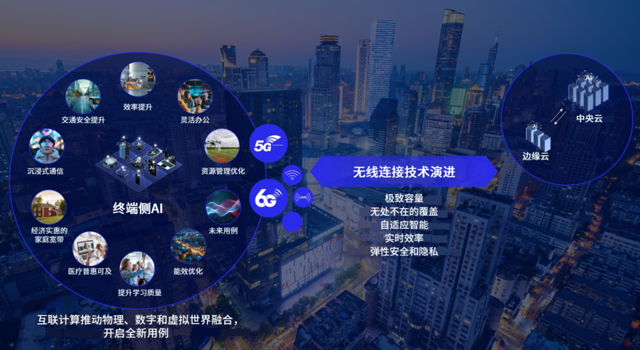 MWC巴塞罗那2025:高通技术持续推动,我们将迎接下一个无线连接时代