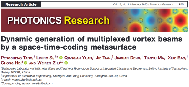 北理工课题组突破时空编码涡旋波超表面智能电磁控制
