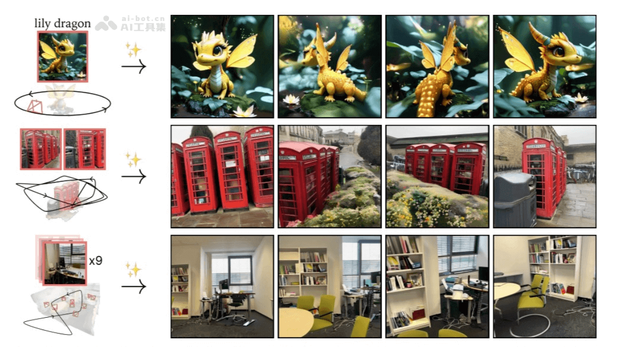 Stable Virtual Camera— Stability AI 等机构推出的 AI 模型，2D图像转3D视频