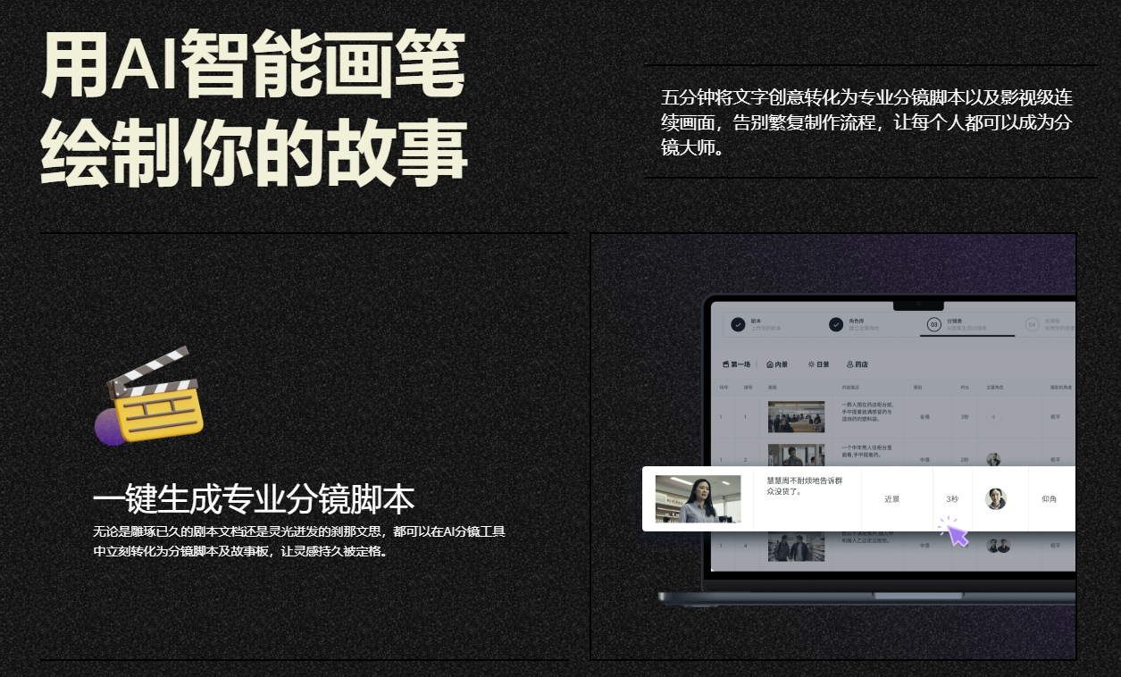 OneStory:AI驱动故事生成助手,创意转化为视觉作品
