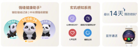 这个三八节，关注女性情绪健康，华为WATCH GT 5系列陪你心花开