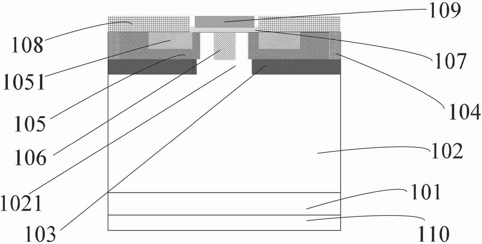 泰科天润“一种高可靠平面栅碳化硅VDMOS及其制备方法”专利公布