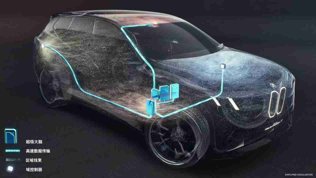 宝马发布全新电子电气架构 面向全球/覆盖全动力类型