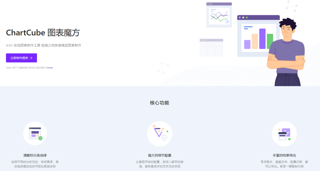 ChartCube图表魔方
