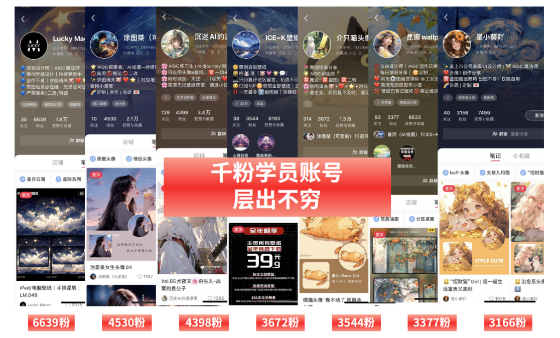 头像壁纸号，三天从起号到变现