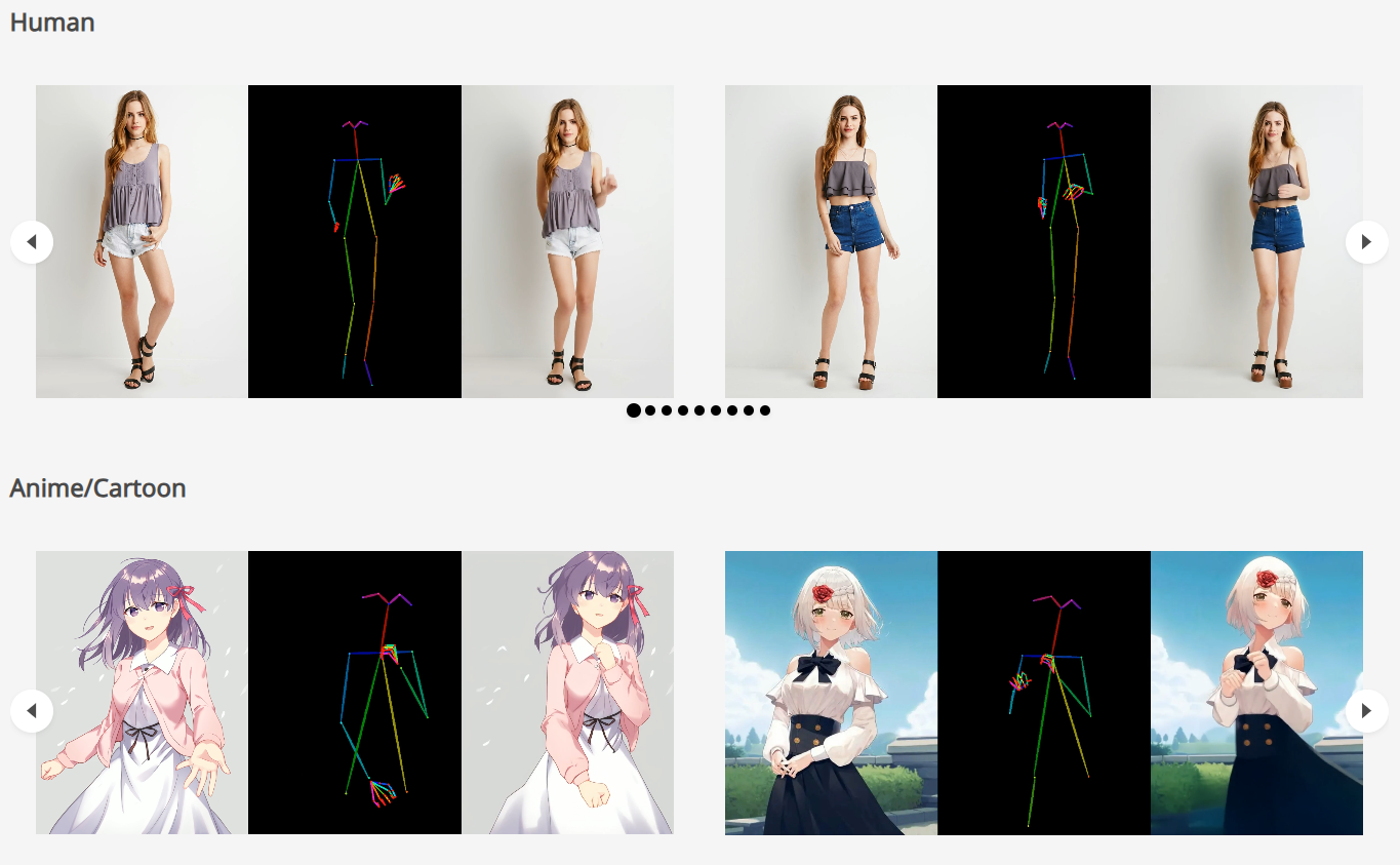 Animate Anyone：阿里巴巴开源框架，静态图像动态化新选择