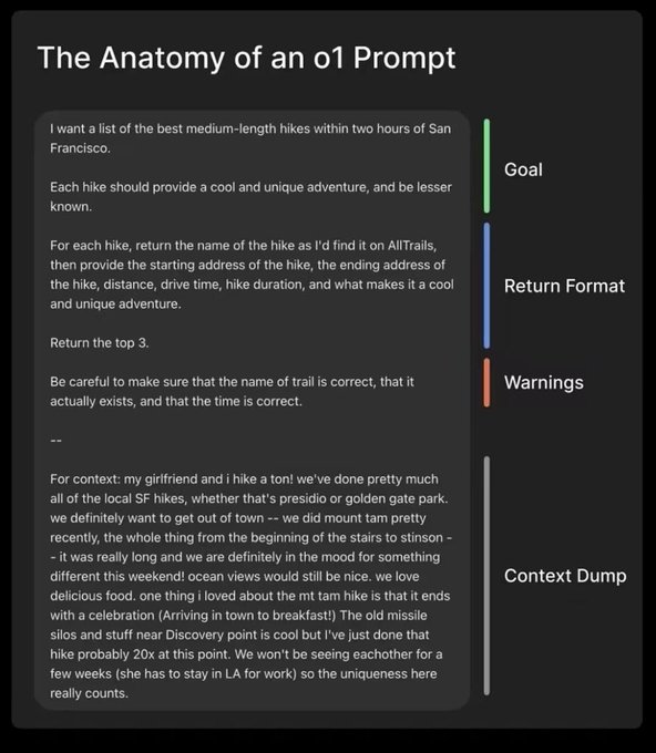 掌握高效提示词（Prompt）撰写技巧