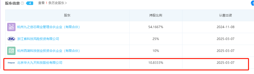 华大九天投资EDA初创公司九之星