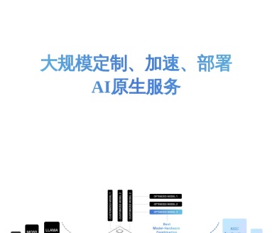 清昴智能:AIGC与自动驾驶领域的AI模型高效部署专家