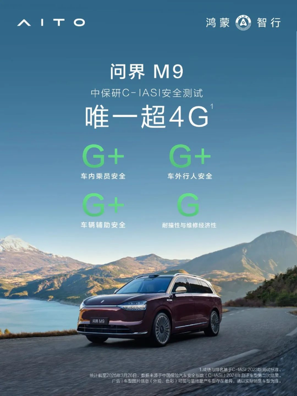 AITO问界M9斩获中保研超4G安全车型 行业唯一！