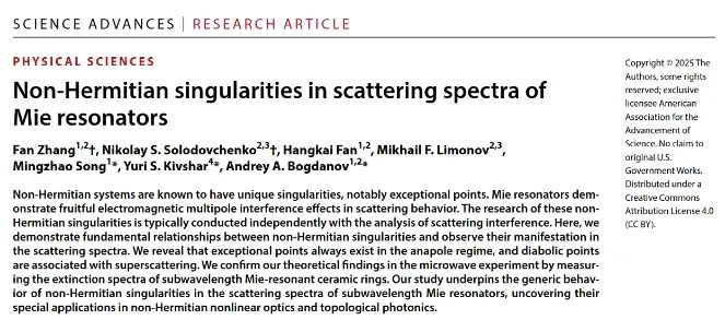 哈工程团队光-物质调控取得重大突破