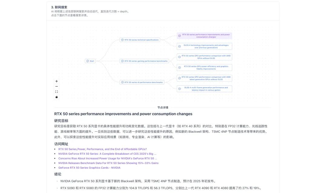 使用 Deep Research Web UI 搜索 NVIDIA RTX 50 系列显卡信息