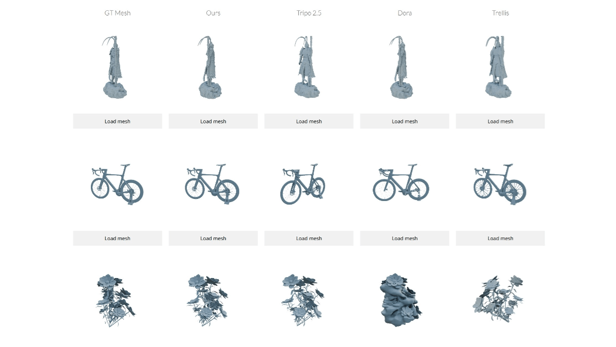 TripoSF— VAST AI 开源的新一代 3D 基础模型