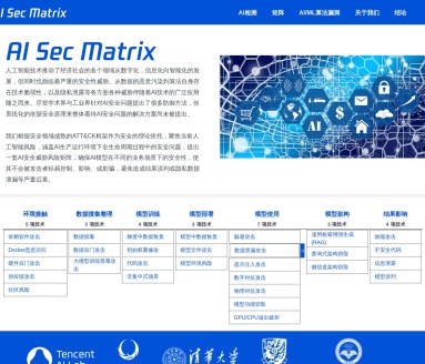 朱雀大模型检测：腾讯混元安全团队的AI生成内容识别工具