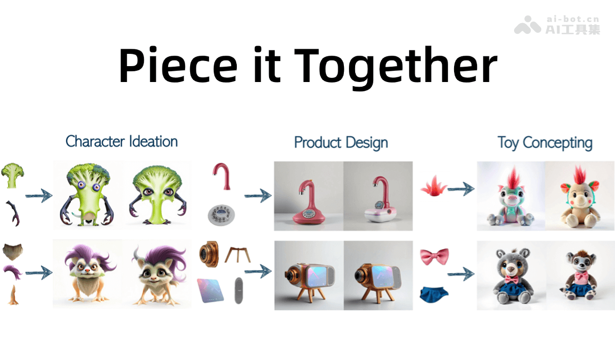 BriaAI等推出图像生成新框架：PieceitTogether