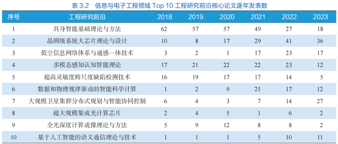 中国科学院邵晓鹏：全光深度计算成像理论与方法丨2024全球工程前沿