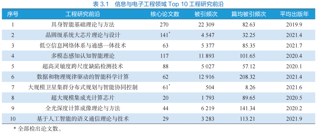 邵晓鹏揭秘全光深度计算成像新突破