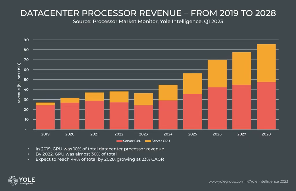 AI狂飙背后的隐形冠军：微容科技解码AI服务器与MLCC的共生革命