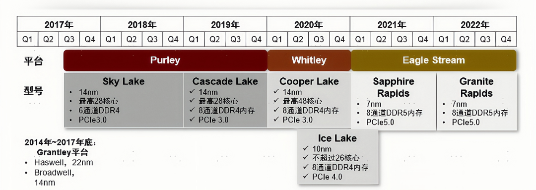 AI狂飙背后的隐形冠军：微容科技解码AI服务器与MLCC的共生革命