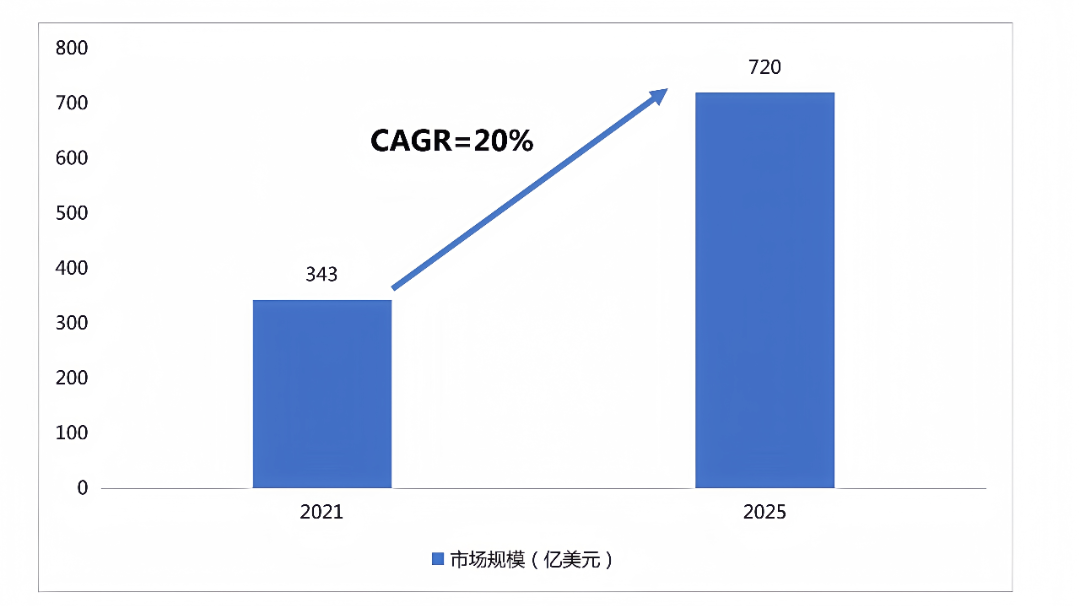 AI狂飙背后的隐形冠军：微容科技解码AI服务器与MLCC的共生革命