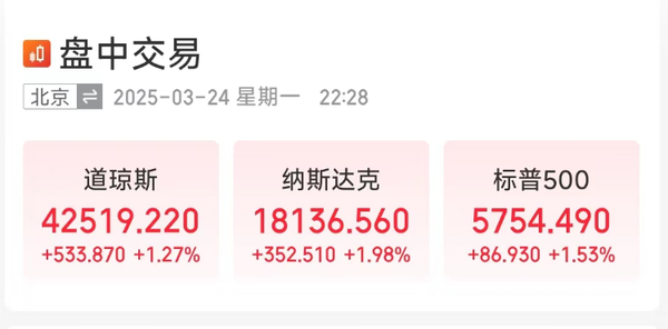 美股高开科技股齐涨特斯拉飙升近10%