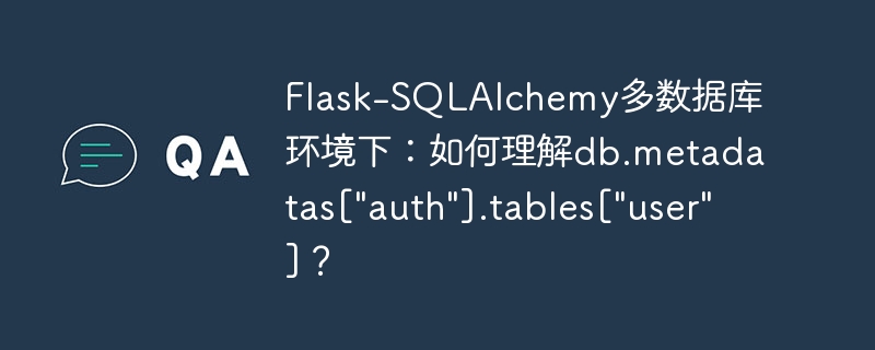 Flask-SQLAlchemy多数据库环境下的用户表解析