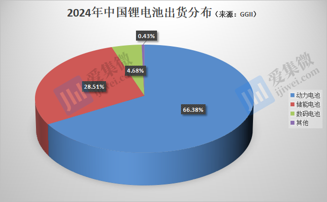 【IPO价值观】业绩或跌破IPO门槛,朗泰通科技坚持募资扩产必要性存疑