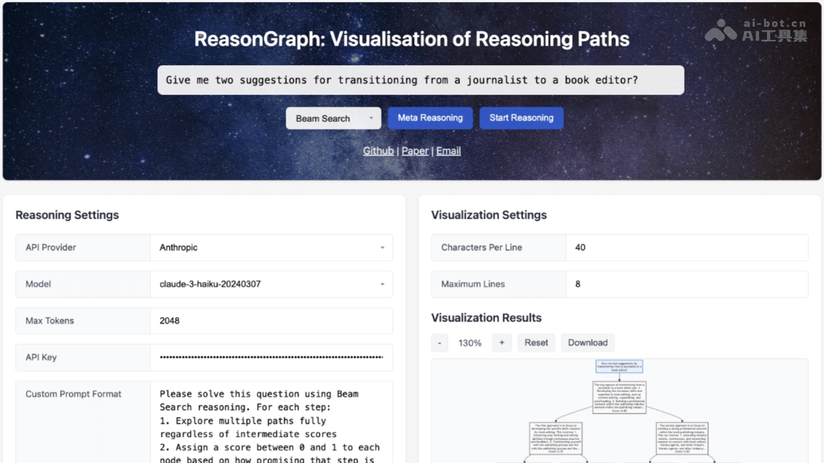 ReasonGraph—开源AI工具，LLMs推理可视化