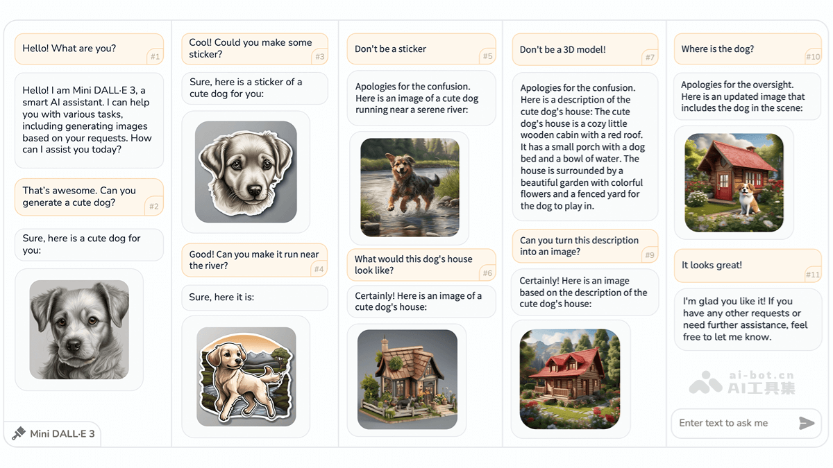 Mini DALL·E 3— 北京理工联合上海 AI Lab等高校推出的交互式文生图框架