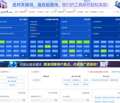 5118营销大数据：提升网络运营，AI写稿助力创作