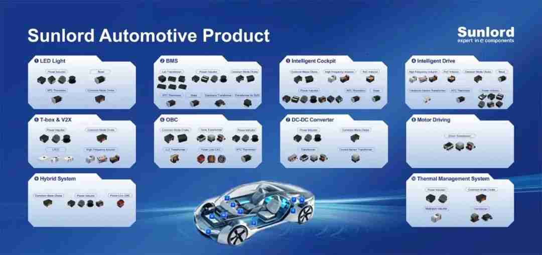 顺络电子诚邀新老客户参加美国2025 APEC（应用能源电子）展会