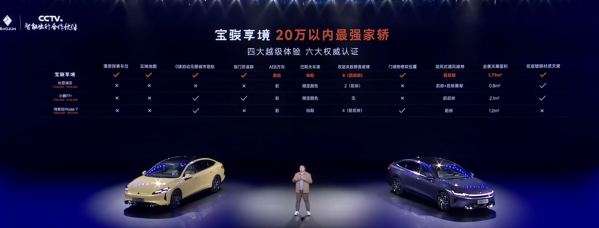 宝骏享境开启预售 13.28万元起 首发搭载五菱灵眸智驾