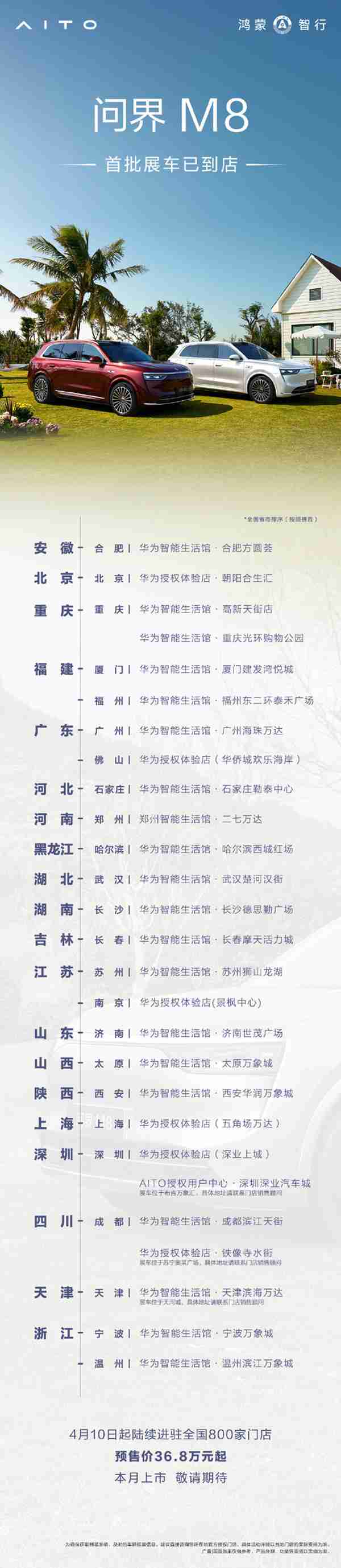 问界M8首批展车已到全国27店 此前预定已超过8万台