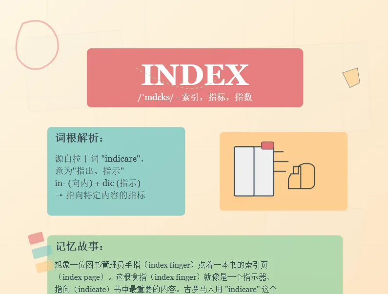 单词记忆闪卡制作技巧与图案设计