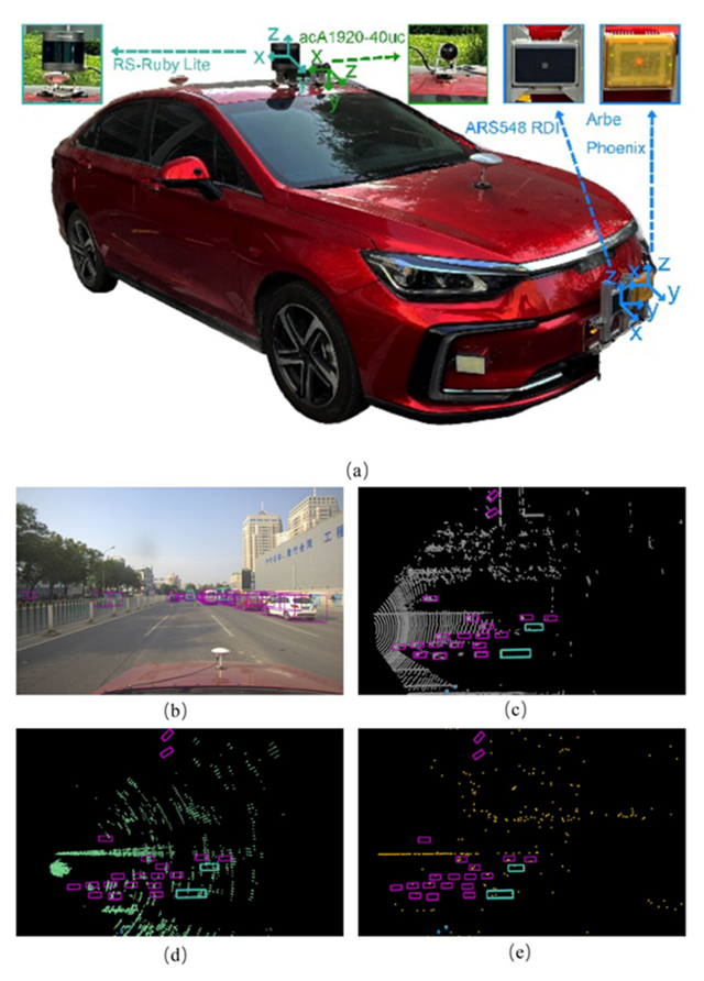 北理工团队在复杂环境自动驾驶数据集建设方面取得重要成果