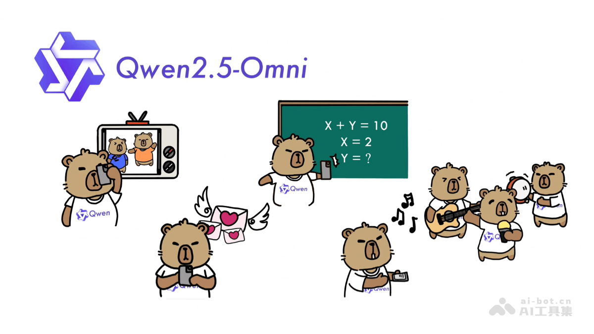 Qwen2.5-Omni：阿里开源多模态模型揭秘