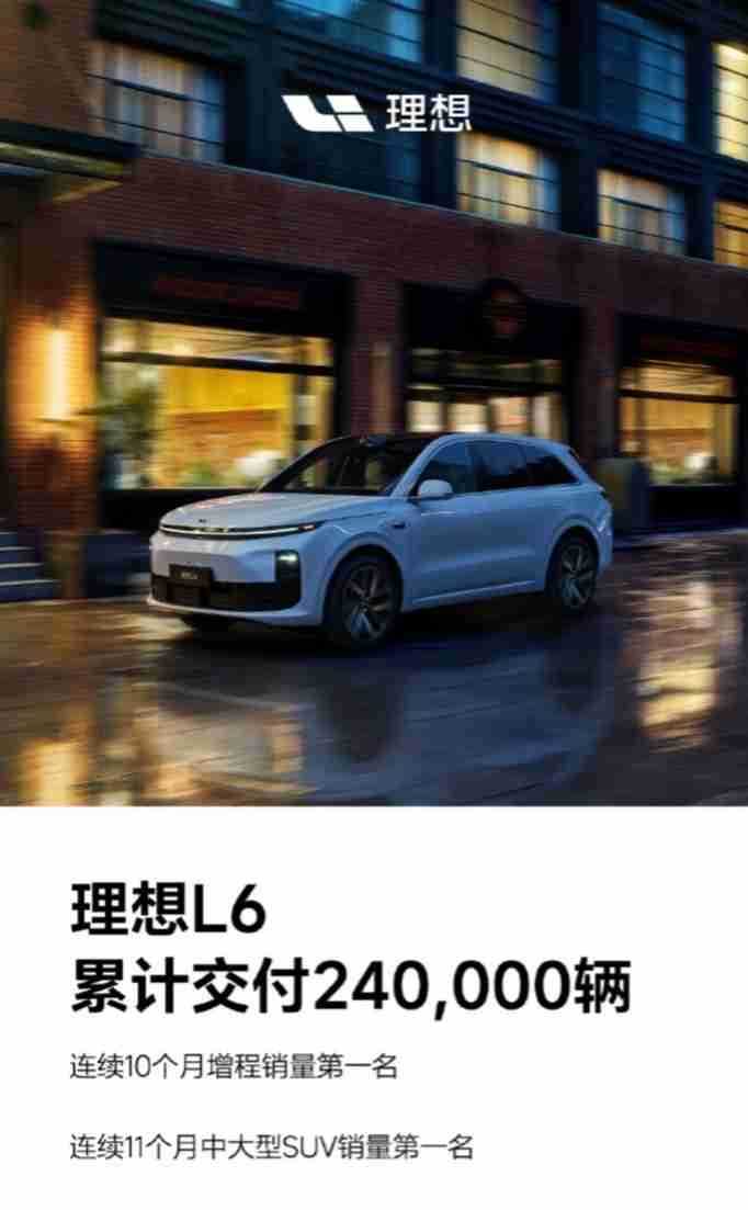连续10个月增程销量第一名 理想L6累计交付突破24万辆
