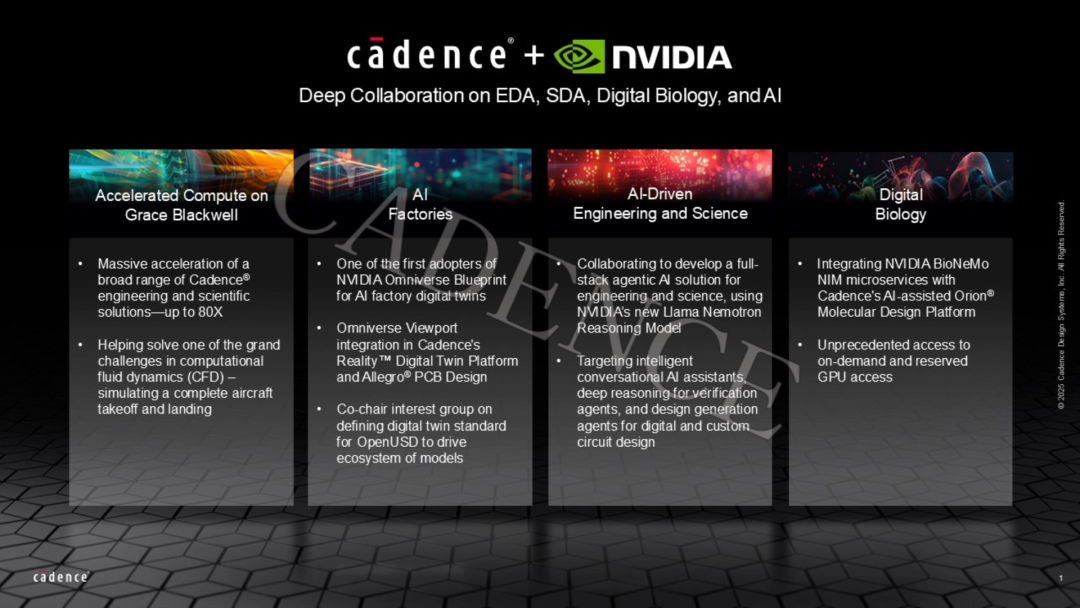 Cadence 利用 NVIDIA Grace Blackwell 加速 AI 驱动的工程设计和科学应用