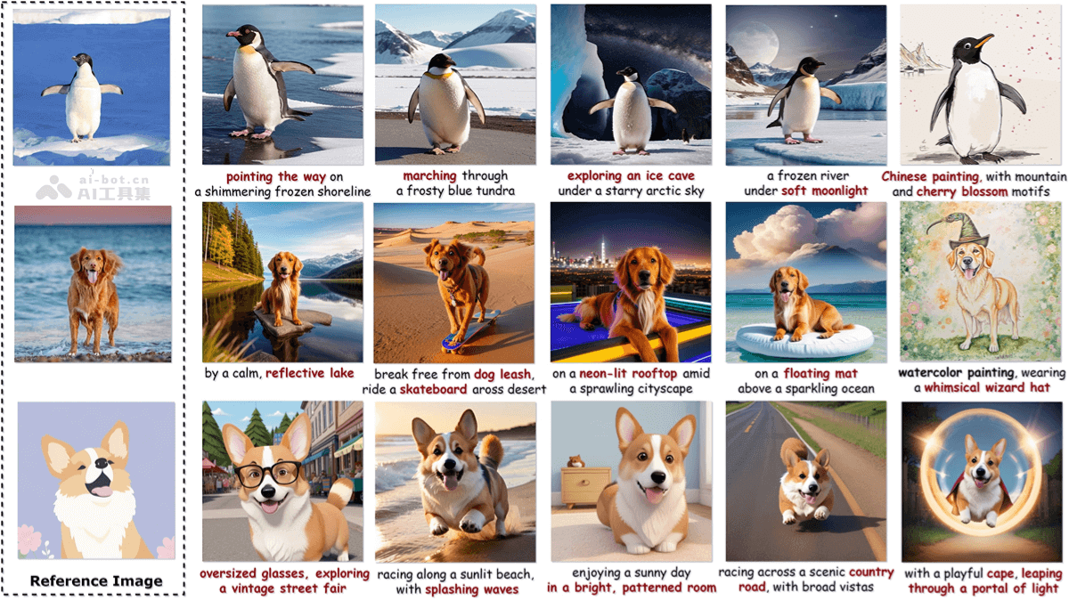 腾讯FlexIP发布：个性化图像生成编辑框架