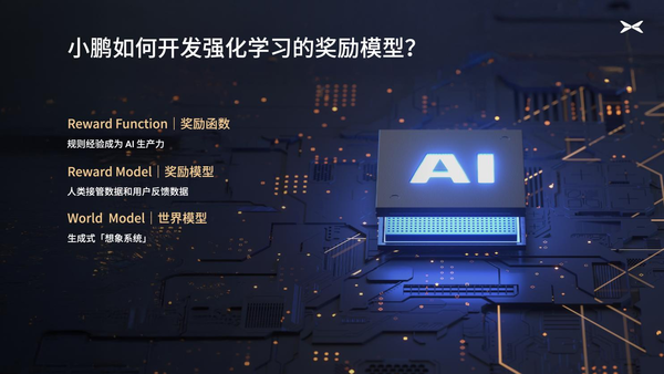 小鹏汽车启动720亿参数自驾基模研发 初步验证自动驾驶规模法则