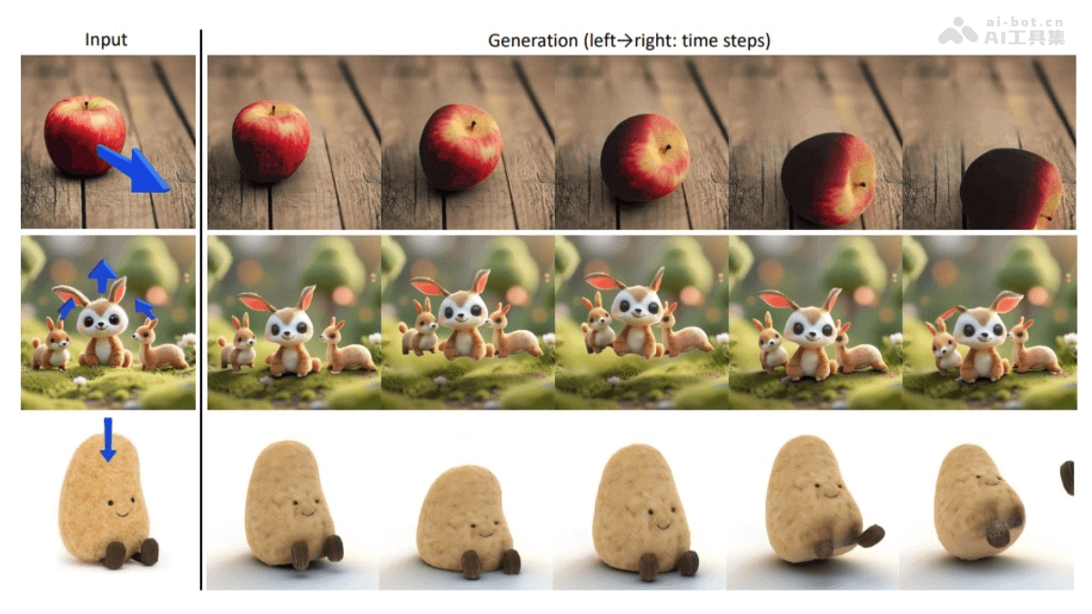 清华等高校联手推出PhysGen3D，一图生成互动3D