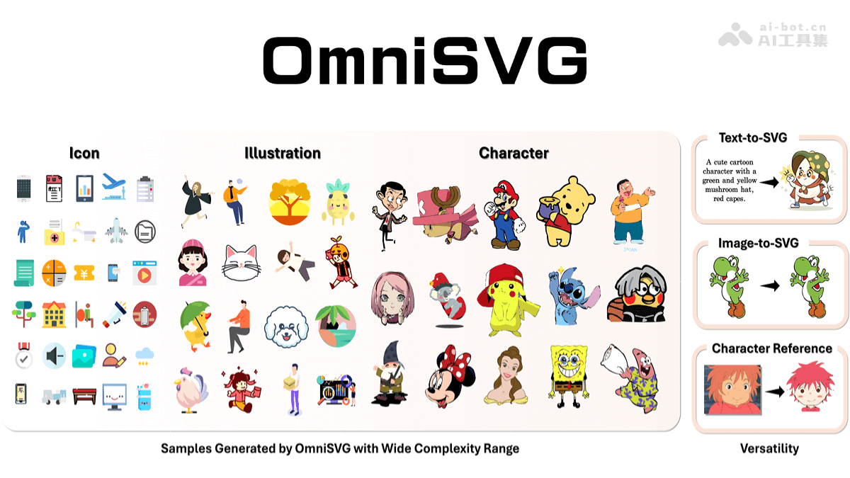OmniSVG— 复旦大学联合 StepFun 推出端到端多模态矢量图形生成模型