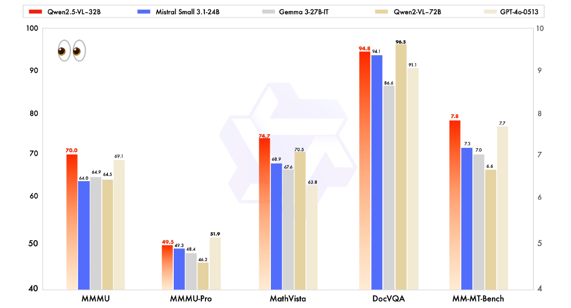 阿里千问与DeepSeek同日上架魔搭，社区模型超4万