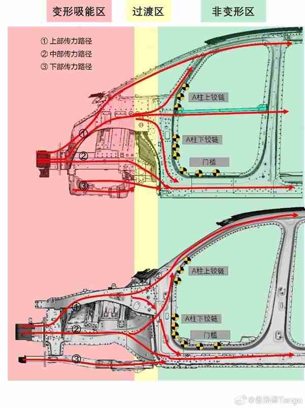 理想高管详解“MEGA为何没有电吸门”：最初有这项配置