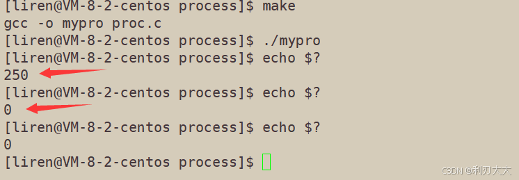 【Linux系统编程】六、进程终止