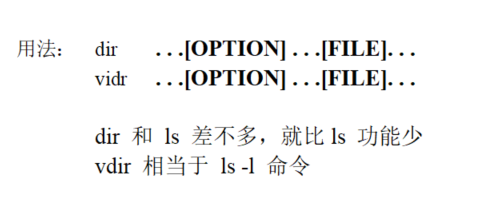 【Linux】Linux常用命令