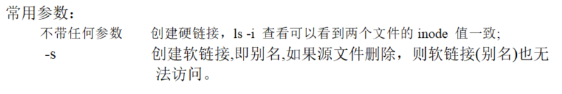 【Linux】Linux常用命令