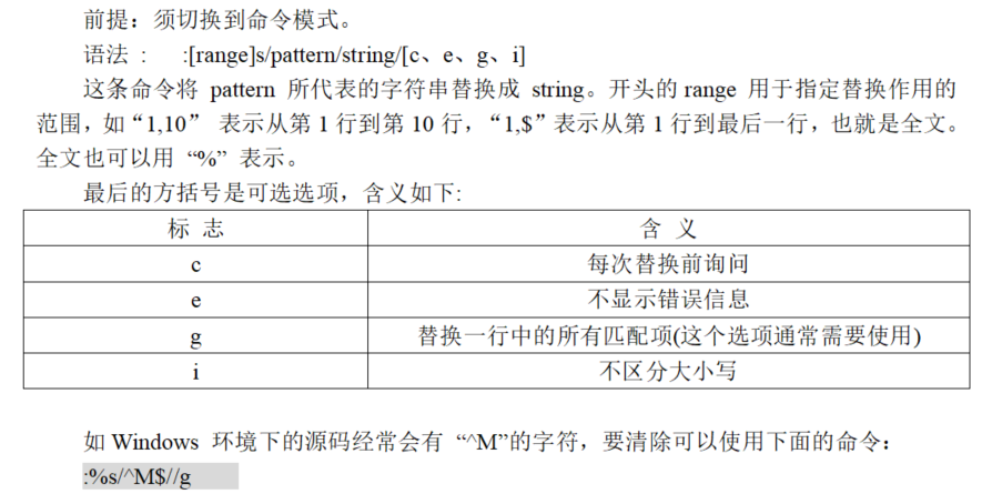 【Linux】Linux常用命令